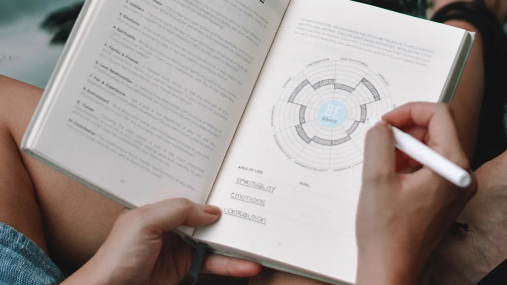 Purpose-Driven Life, 5 Cara Wajib Temukan Makna Hidupmu Sebelum Terlambat